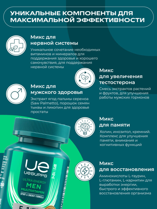 Уесаппс ультра энерджи мен мультивитамин формула таб. №90 (Ultra energy supplements trading l.l.c)
