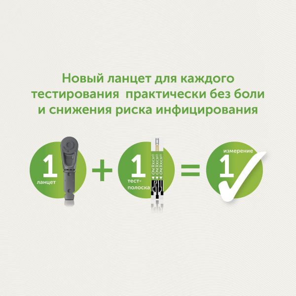 Ланцеты onetouch delica plus №25 (Lifescan europe a division of cilag gmbh international)