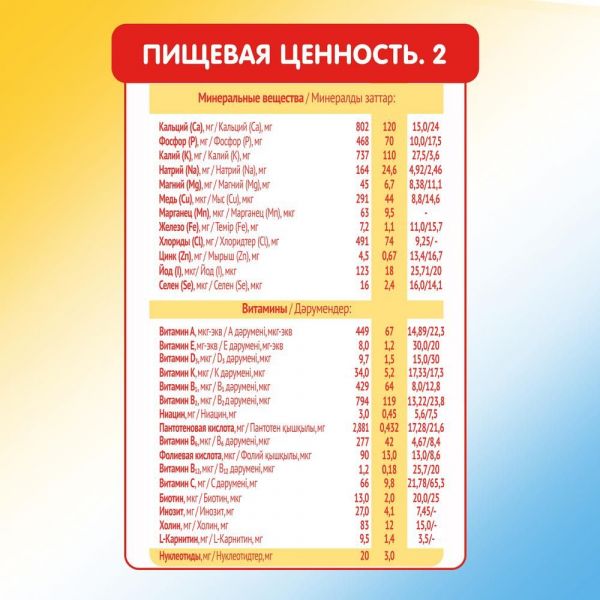 Малютка молочная смесь 3 600/ 700г с 12 мес. (Истра-нутриция детское питание ао)