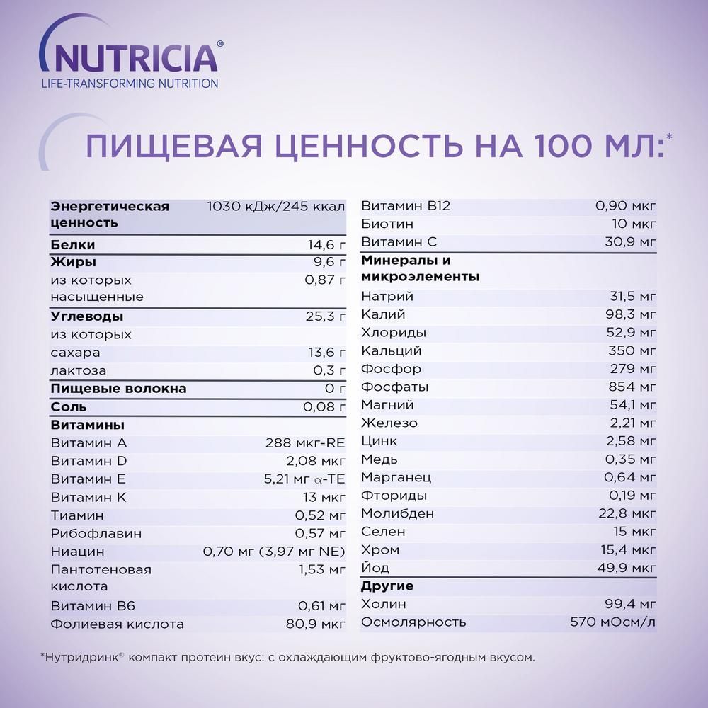 Нутридринк компакт протеин 125мл смесь для энтерального питания №4 упаковка  охлаждающ. фруктово-ягодный вкус по цене от 1366.36 руб в Самаре, купить  Нутридринк компакт протеин 125мл смесь для энтерального питания №4 упаковка  охлаждающ.