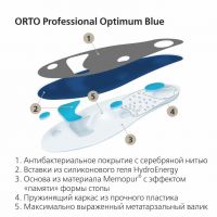 Стельки ортопедические orto-optimum blue р.40 (SPANNRIT SCHUHKOMPONENTEN GMBH)