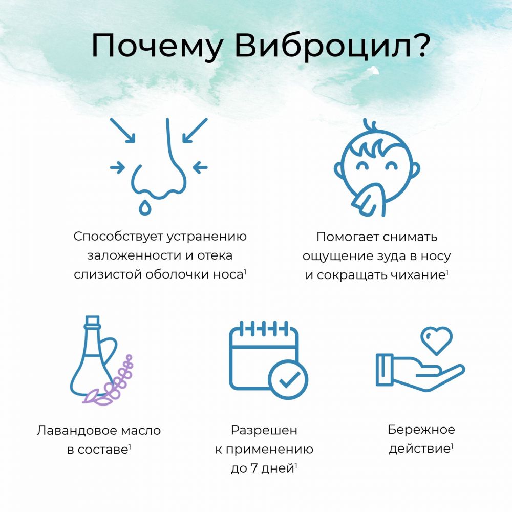 Виброцил 15мл капли назальные №1 флакон-капельница (Novartis consumer  health inc.) - цены в Оренбурге, купить Виброцил 15мл капли назальные №1  флакон-капельница в аптеке Фармленд, инструкция по применению, отзывы