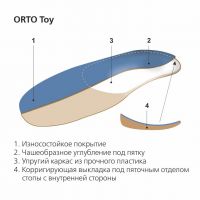 Стельки ортопедические orto-toy р.17 (SPANNRIT SCHUHKOMPONENTEN GMBH)