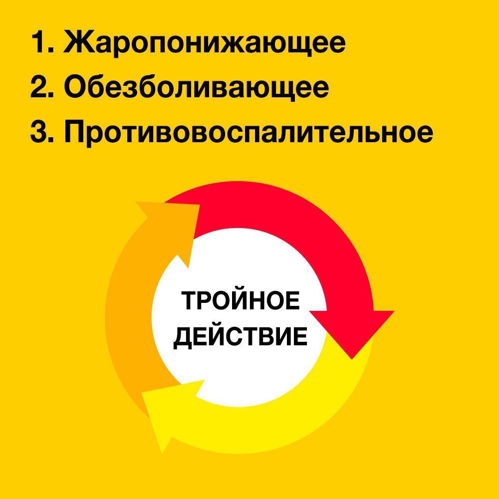 Нурофен для детей 100мг/ 5мл 150мл сусп.д/пр.внутр. №1 фл. клубника  (Reckitt benckiser healthcare international ltd.) - цены в Уфе, купить  Нурофен для детей 100мг/ 5мл 150мл сусп.д/пр.внутр. №1 фл. клубника в аптеке