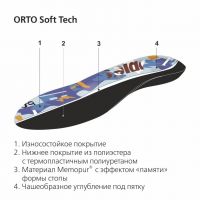 Стельки ортопедические orto-soft tech р.36 (SPANNRIT SCHUHKOMPONENTEN GMBH)