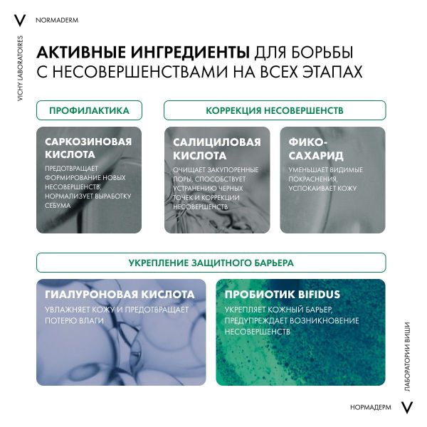 Vichy (виши) нормадерм фитосолюшн уход против несовершенств 50мл 0617 (Vichy laboratoires)