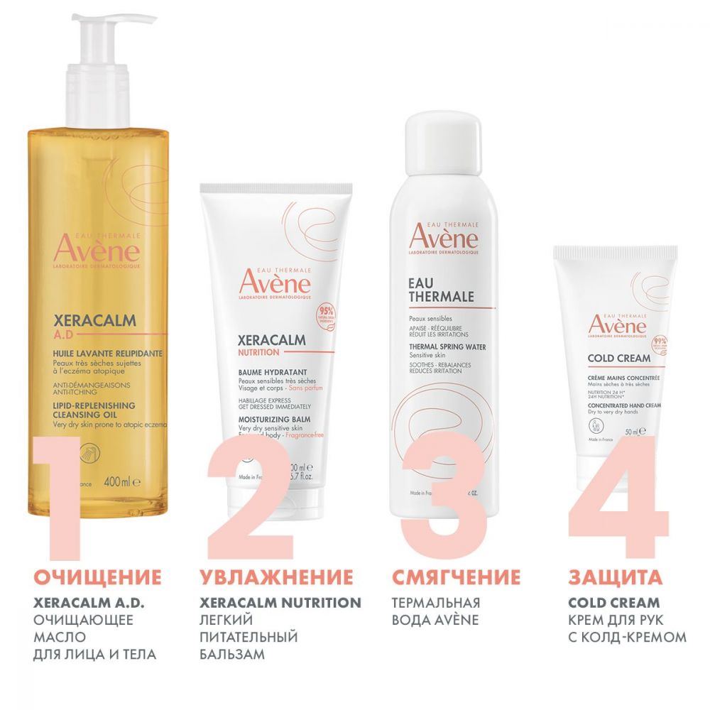 Крем Для Рук Avene Cold Cream Купить