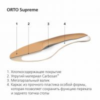 Стельки ортопедические orto-supreme р.37 (МАЛТРИ)