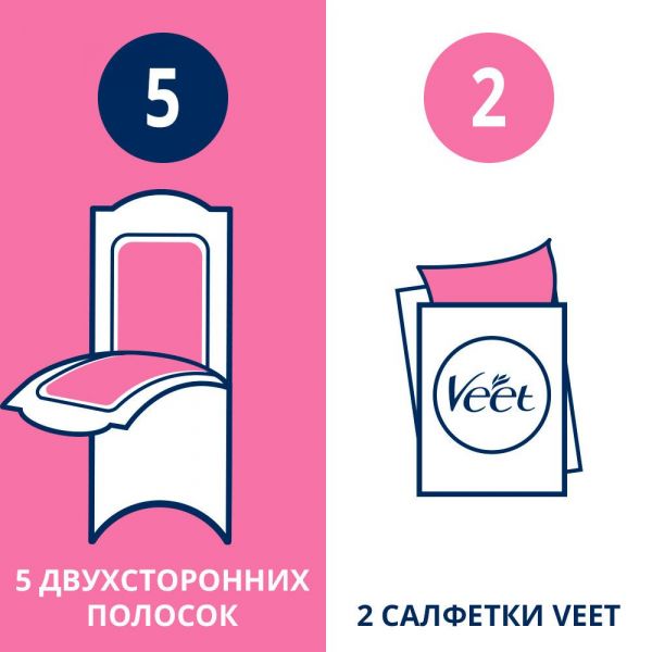 Veet (Вит) восковые полоски для депиляции №10 барх.роза (Reckitt benckiser healthcare limited)