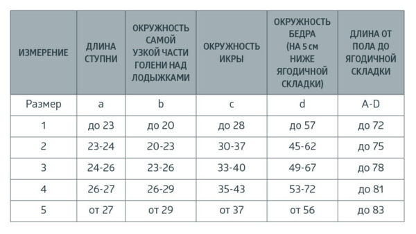 B.Well (Б.велл) колготки для беременных i кл. jw-316 р.2 nero (B.well limited uk)