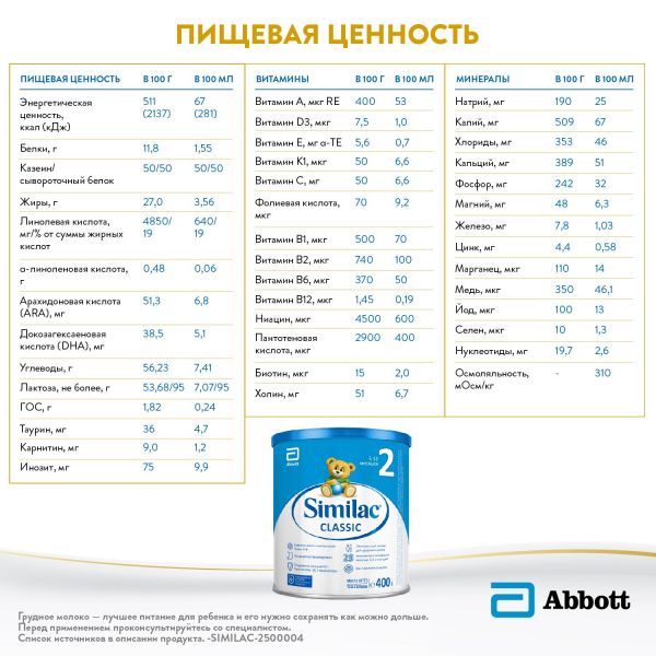Similac (симилак) молочная смесь 2 классик 400г 6-12 мес. (Abbott ireland)