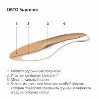 Стельки ортопедические orto-supreme р.38 (SPANNRIT SCHUHKOMPONENTEN GMBH)