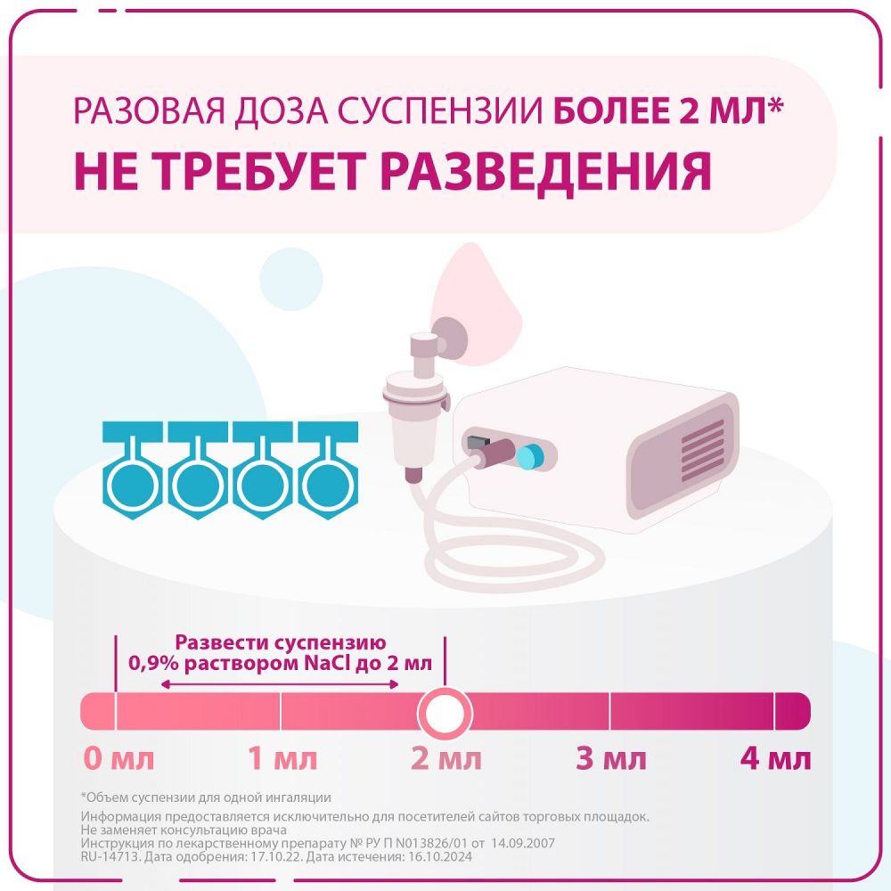 Пульмикорт 0.5мг/мл 2мл сусп.д/инг.доз. №20 контейн. (Astrazeneca ab/  зио-здоровье зао) - цены в Уфе, купить Пульмикорт 0.5мг/мл 2мл  сусп.д/инг.доз. №20 контейн. в аптеке Фармленд, инструкция по применению,  отзывы