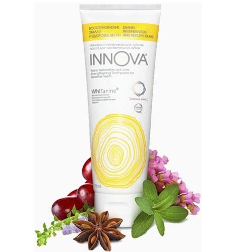 Splat (сплат) зубная паста innova 75мл сенситив (Сплат-косметика ооо)