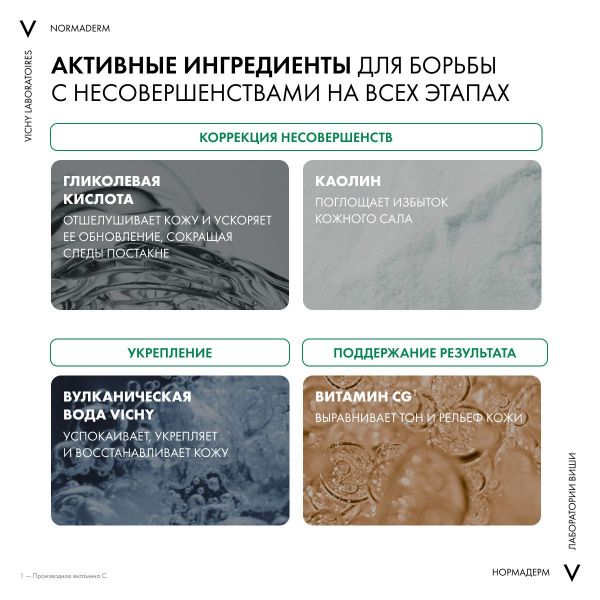 Vichy (виши) нормадерм анти-аж 50мл 2281 (Vichy laboratoires)