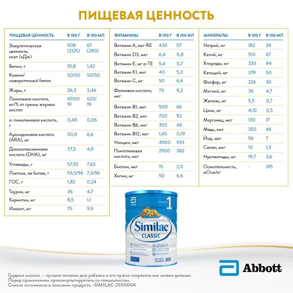 Similac (симилак) молочная смесь 1 классик 800г 0-6 мес. (Abbott ireland)