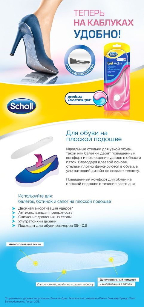 Scholl (шолл) стельки gelactiv для обуви на плоской подошве (Reckitt benckiser healthcare limited)