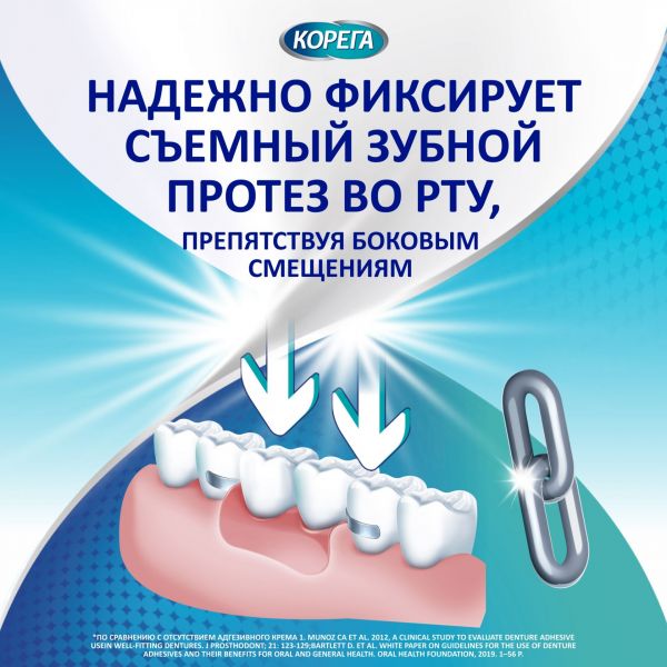 Корега крем д/фикс. зубных протезов 40мл защита десен (Stafford miller ireland limited)