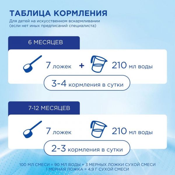 Nutrilon (Нутрилон) молочная смесь 2 800г (Нутриция ооо)