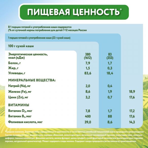 Малютка каша безмолочная 200г пшеница яблоко персик (Истра-нутриция детское питание ао)