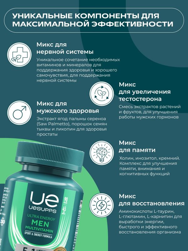 Уесаппс ультра энерджи мен мультивитамин формула таб. №90 (Ultra energy supplements trading l.l.c)