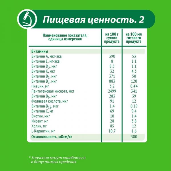 Малыш молочная смесь 1 350г (Истра-нутриция детское питание ао)
