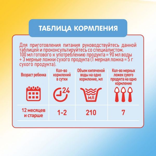 Малютка молочная смесь 3 600/ 700г с 12 мес. (Истра-нутриция детское питание ао)