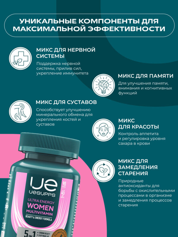 Уесаппс ультра энерджи вумен мультивитамин формула таб. №90 (Ultra energy supplements trading l.l.c)
