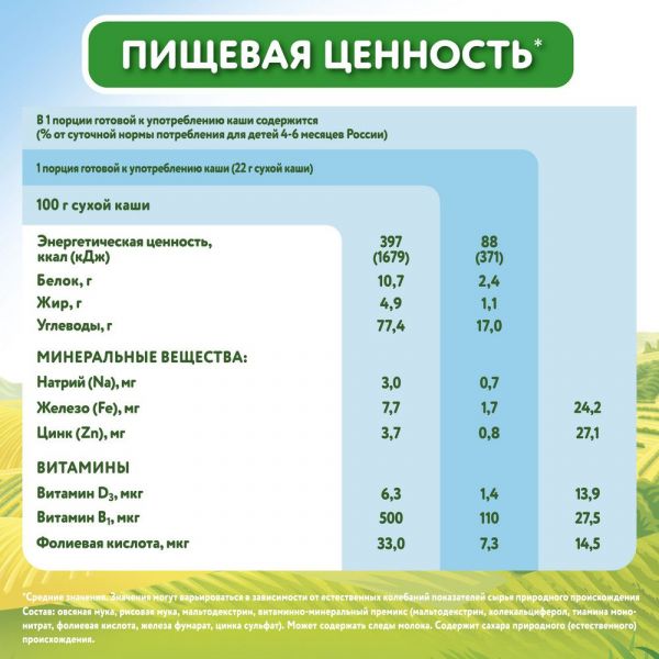 Малютка каша безмолочная 200г овсянка (Истра-нутриция детское питание ао)