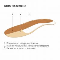 Стельки ортопедические orto-fit kids р.16 (SPANNRIT SCHUHKOMPONENTEN GMBH)