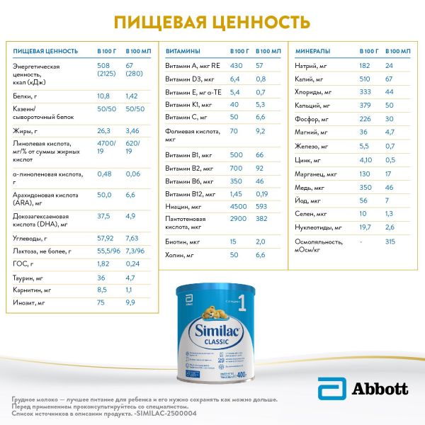 Similac (симилак) молочная смесь 1 классик 400г 0-6 мес. (Abbott ireland)