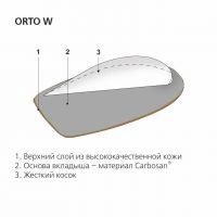 Вкладыш компенс. п/пятку orto-w р.35-38 (МАЛТРИ)