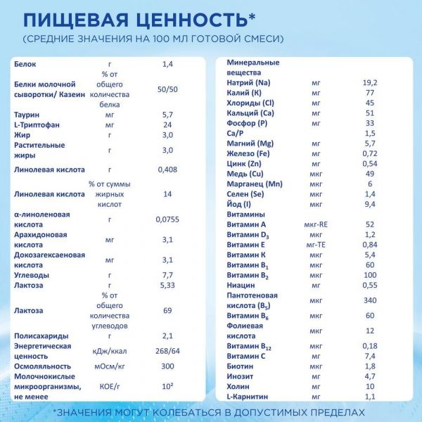 Nutrilon (Нутрилон) молочная смесь 1 400г кисломолоч (Nutricia b.v.)