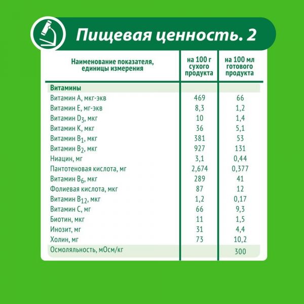 Малыш молочная смесь 2 350г (Истра-нутриция детское питание ао)