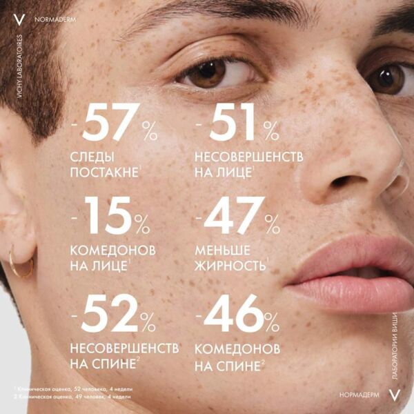 VICHY (Виши) нормадерм гель-сыворотка очищ. с эф. пилинга 125мл (Vichy laboratoires)