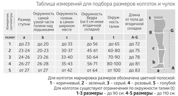 B.Well (Б.велл) колготки для женщин i кл. jw-315 р.2 black (B.well limited)