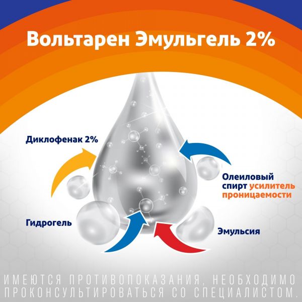 Вольтарен эмульгель 2% 30г гель д/пр.наружн. №1 туба (Gsk consumer health s.a.)