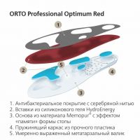 Стельки ортопедические orto-optimum red р.45 (SPANNRIT SCHUHKOMPONENTEN GMBH)