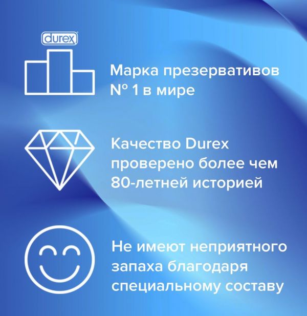 Презерватив durex №12 invisible emoji (Reckitt benckiser healthcare limited)