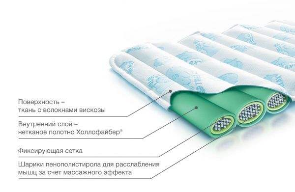 Матрац ортопедический детский трелакс в кроватку 60*120см (Трелакс ооо)