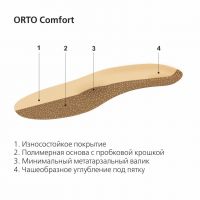 Стельки ортопедические orto-comfort р.45 (МАЛТРИ)