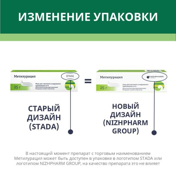 Метилурацил 10% 25г мазь №1 уп. (Нижфарм ао_1)