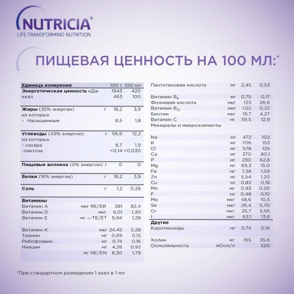 Нутризон эдванст нутридринк 322г сухая смесь для энтерального питания №1 банка (Milupa gmbh & co)