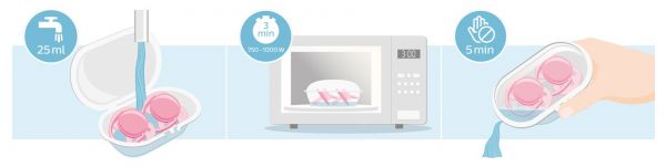 Avent (Авент) соска-пустышка №2 0-6 мес. слон/ пингвин scf080/05 (Philips consumer lifestyle b.v.)