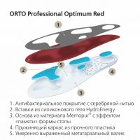 Стельки ортопедические orto-optimum red р.37 (МАЛТРИ)