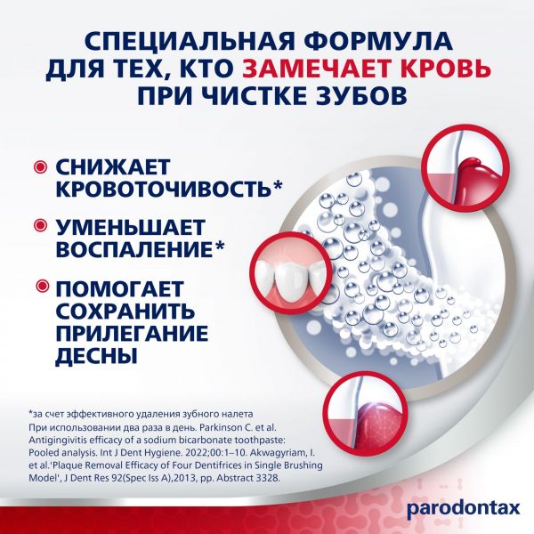 Parodontax (Пародонтакс) зубная паста без фтора 75мл (De miclen as)