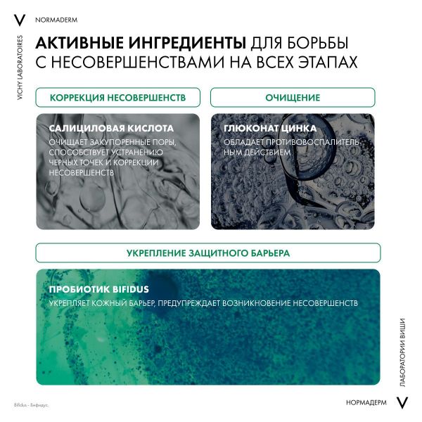 Vichy (виши) нормадерм фитосолюшн гель для умывания 400мл 3083 (Vichy laboratoires)