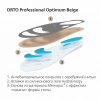 Стельки ортопедические orto-optimum beige р.41 (SPANNRIT SCHUHKOMPONENTEN GMBH)