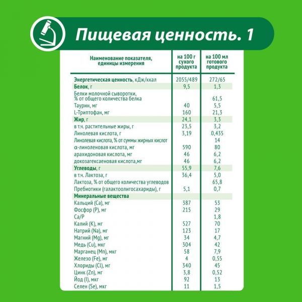 Малыш молочная смесь 1 350г (Истра-нутриция детское питание ао)
