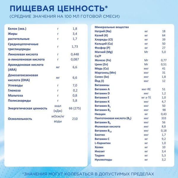 Nutrilon (Нутрилон) молочная смесь пепти гастро 800г (Nutricia cuijk b.v.)